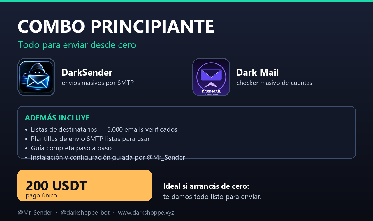 Combo Principiante — todo para arrancar de cero