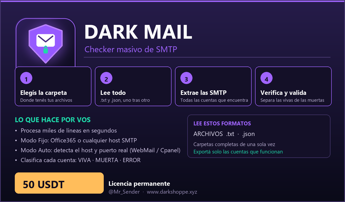 💎 Dark Mail · Correo Premium