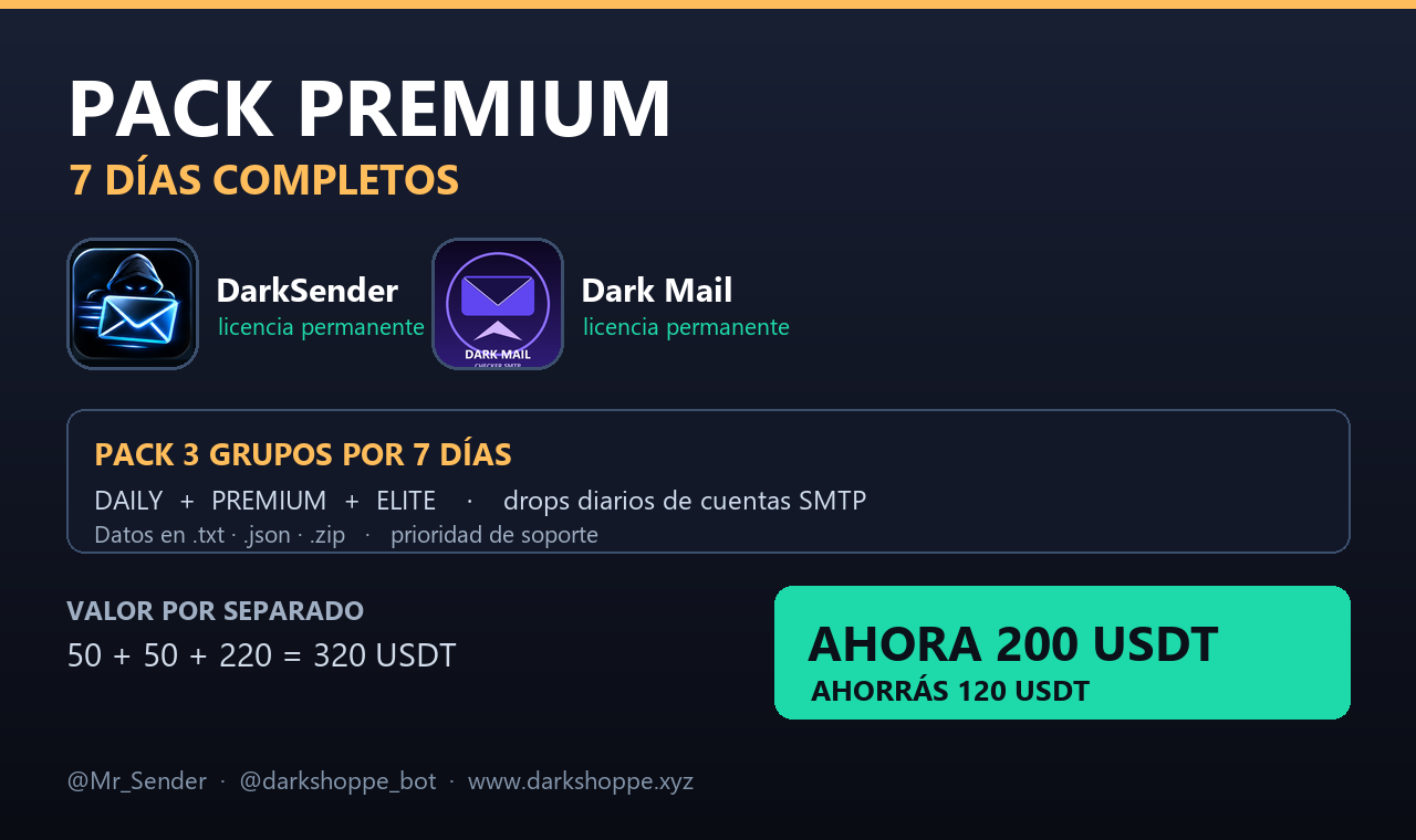 Pack Premium 7 Días — programas + drops incluidos